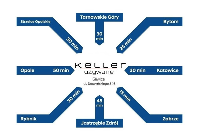 Suzuki SX4 S-Cross cena 87900 przebieg: 63380, rok produkcji 2021 z Łasin małe 436